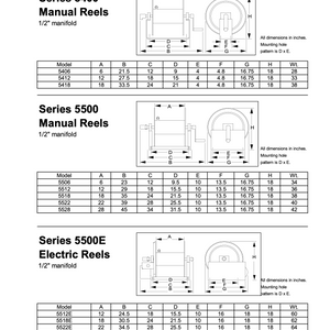 Reel Dimensions