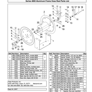 Reel Parts Lists